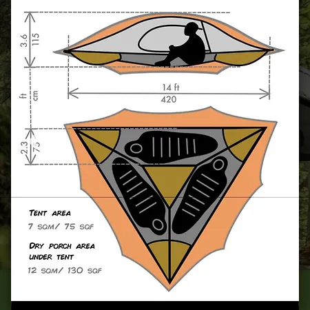 Ruhtinaanmäen Spider Tree Tent * Savitaipale
